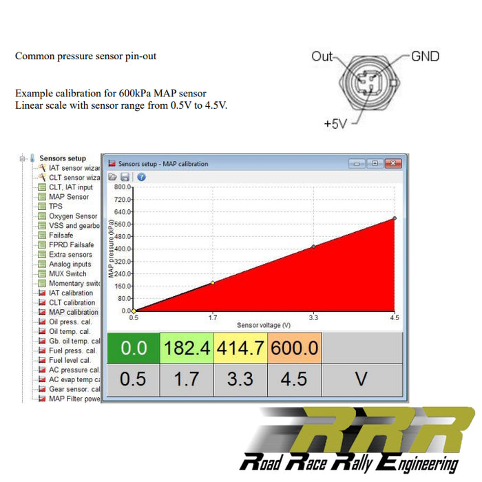 Ecumaster 6 Bar  Absolute Pressure Sensor