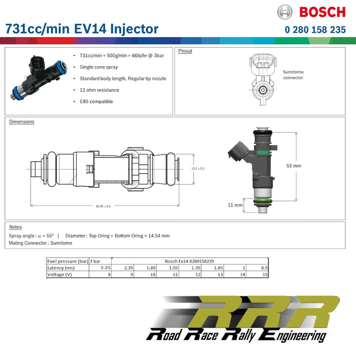 Fuel injector Bosch 731cc