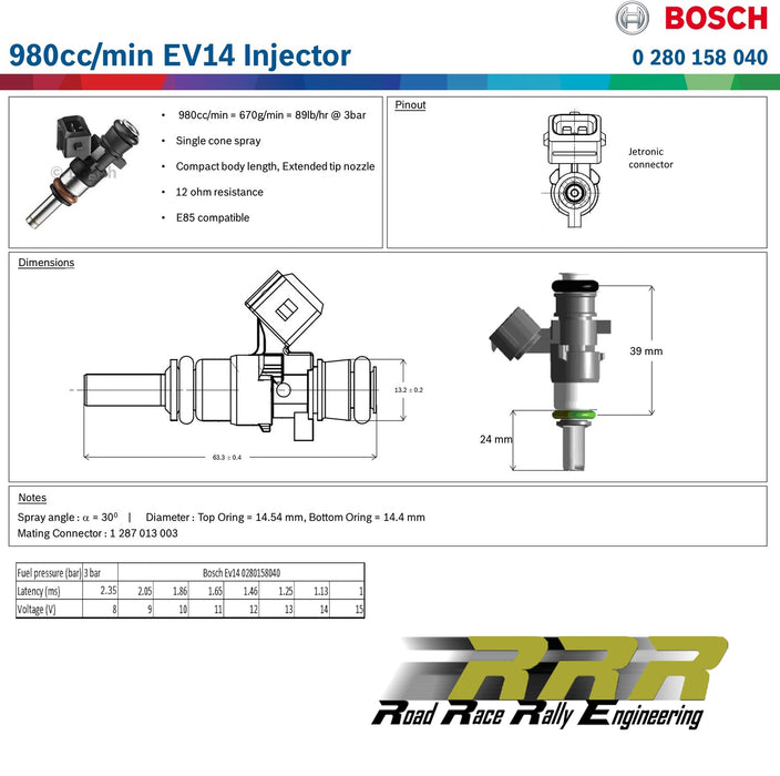 Fuel injector Bosch 980cc