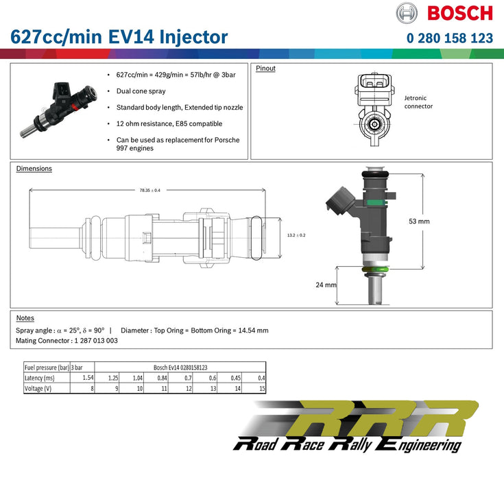 Fuel injector Bosch 627cc